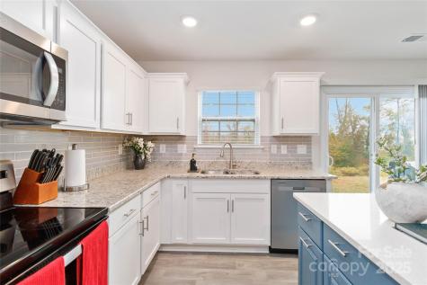 2147 Eastway Drive Dallas NC 28034