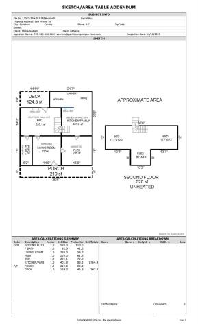 185 Hunter Street Salisbury NC 28144
