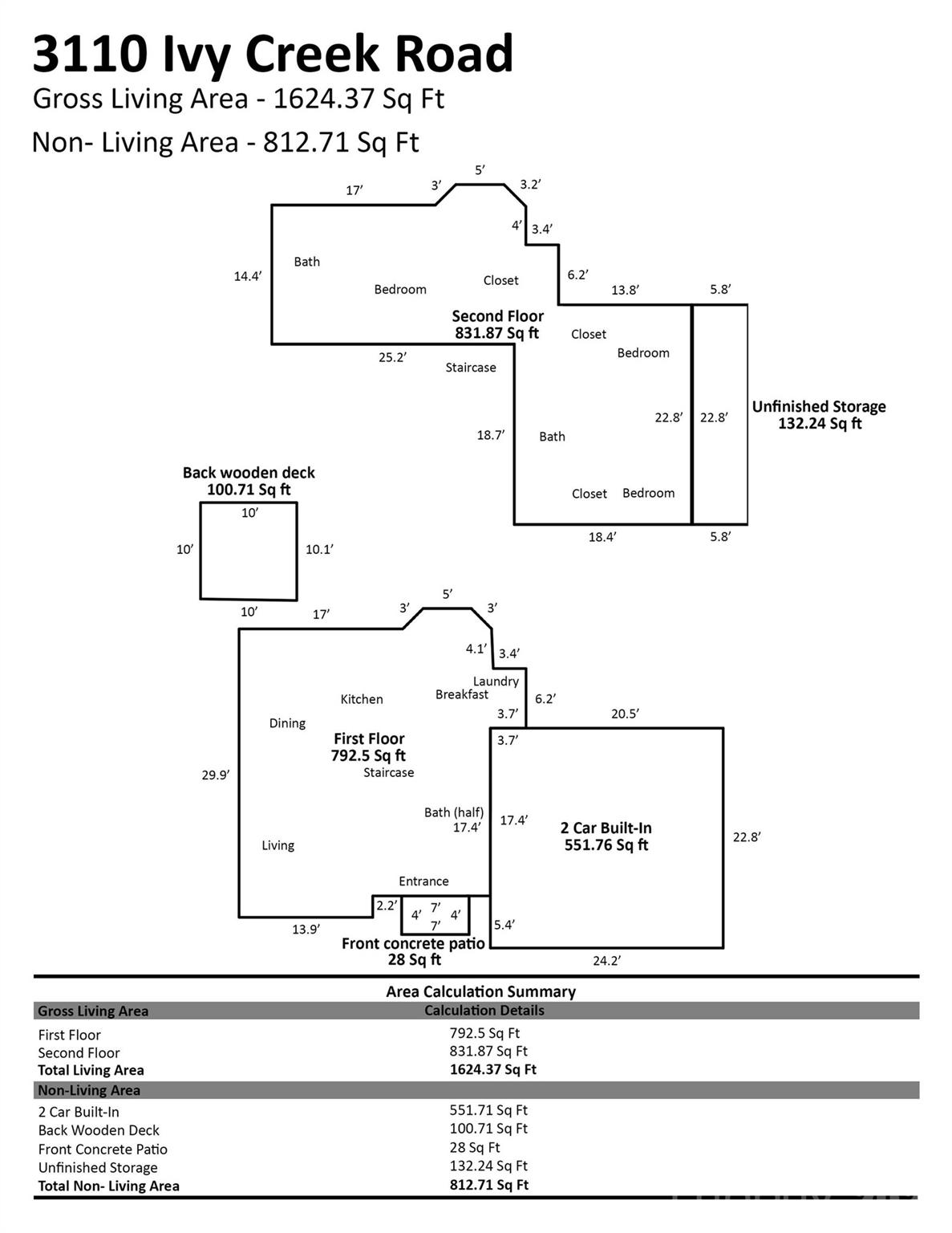 3110 Ivy Creek Road Gastonia NC 28056