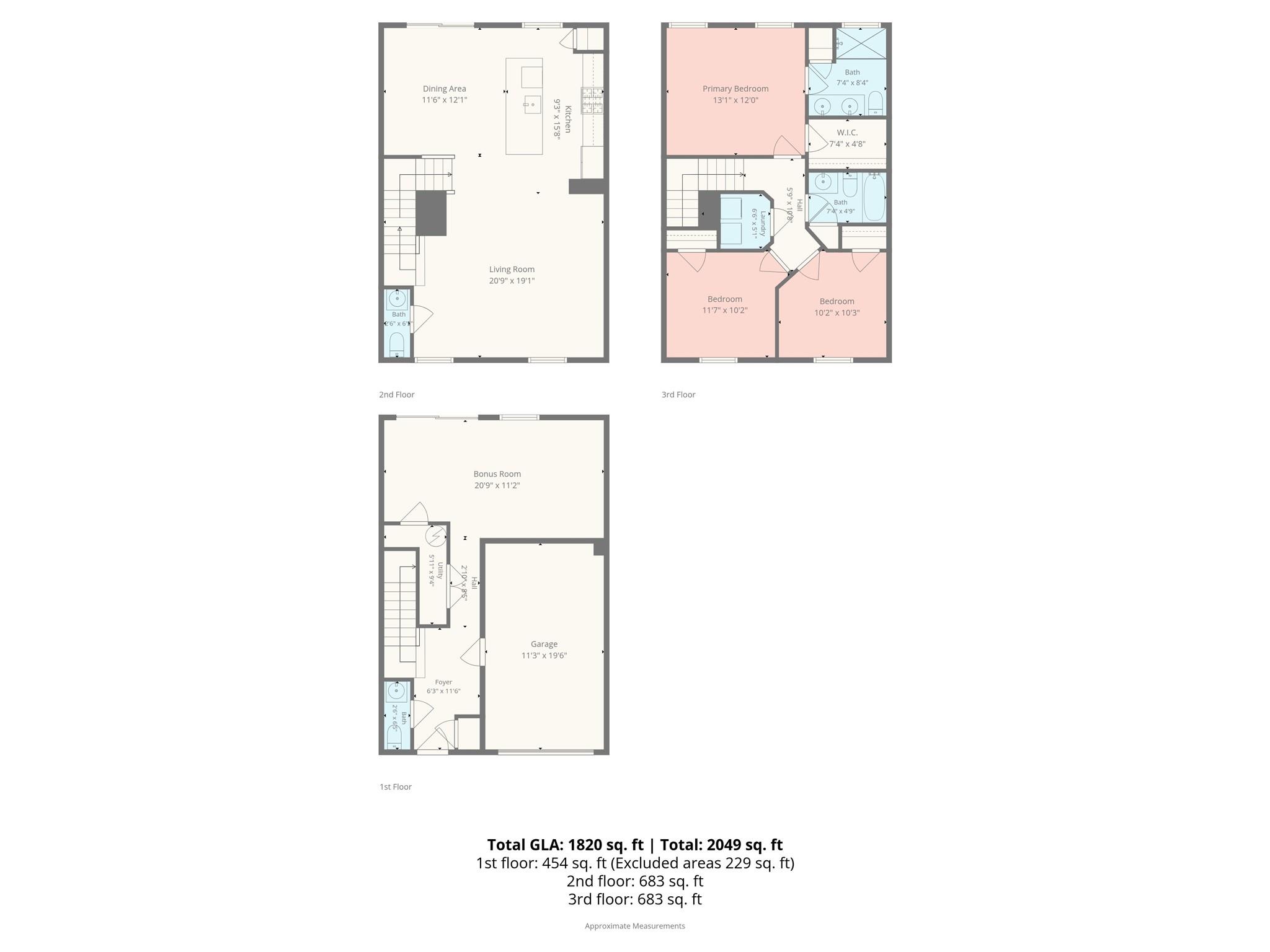 2620 Grantham Place Drive Fort Mill SC 29715