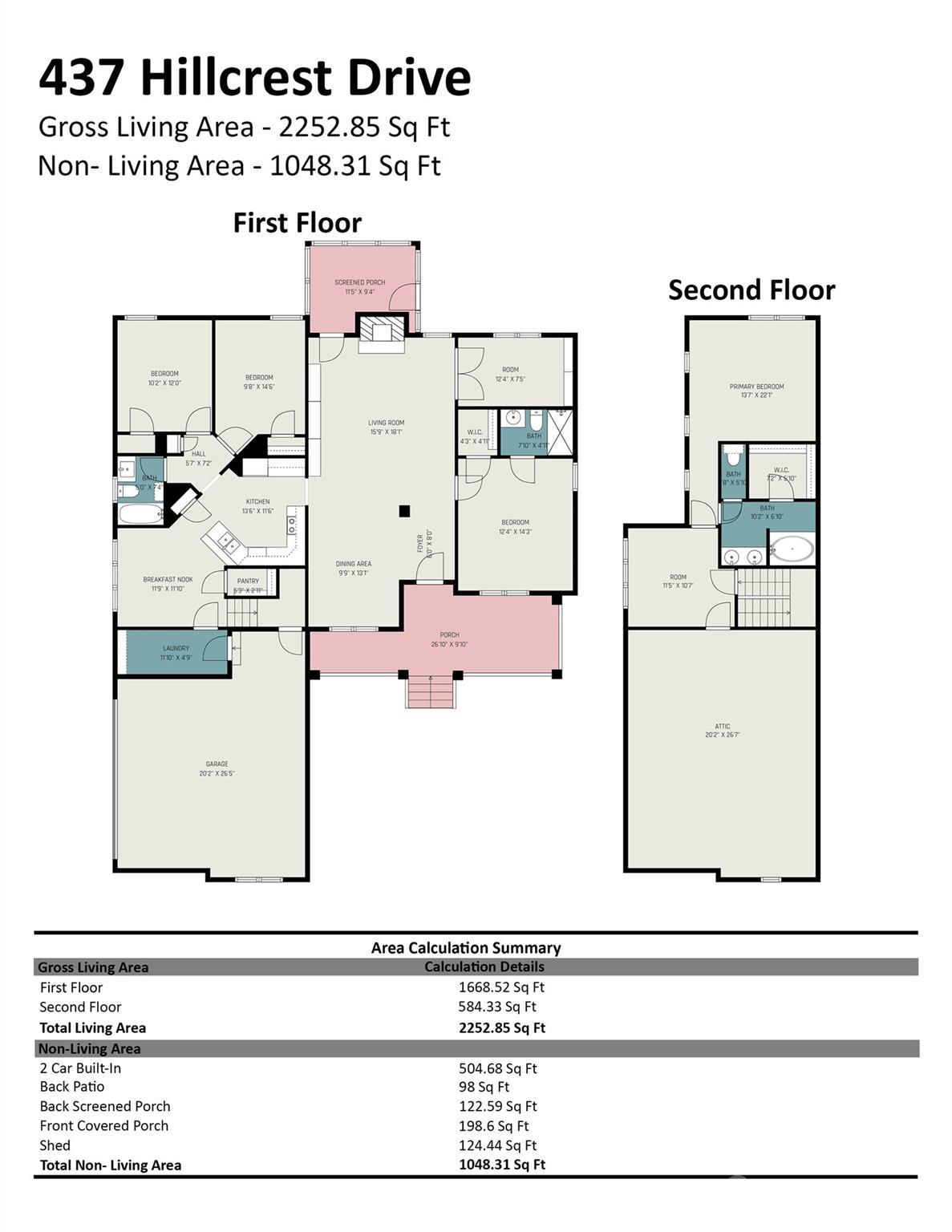 437 Hillcrest Drive Harrisburg NC 28075