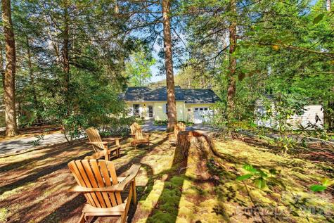 715 Laurel Avenue Black Mountain NC 28711