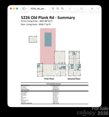 5226 Old Plank Road Iron Station NC 28080
