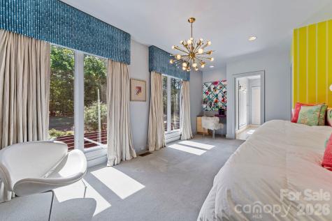 1795 Faires Road Rock Hill SC 29732