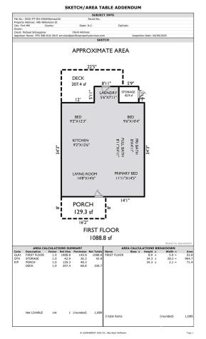 406 Williamson Street Fort Mill SC 29715