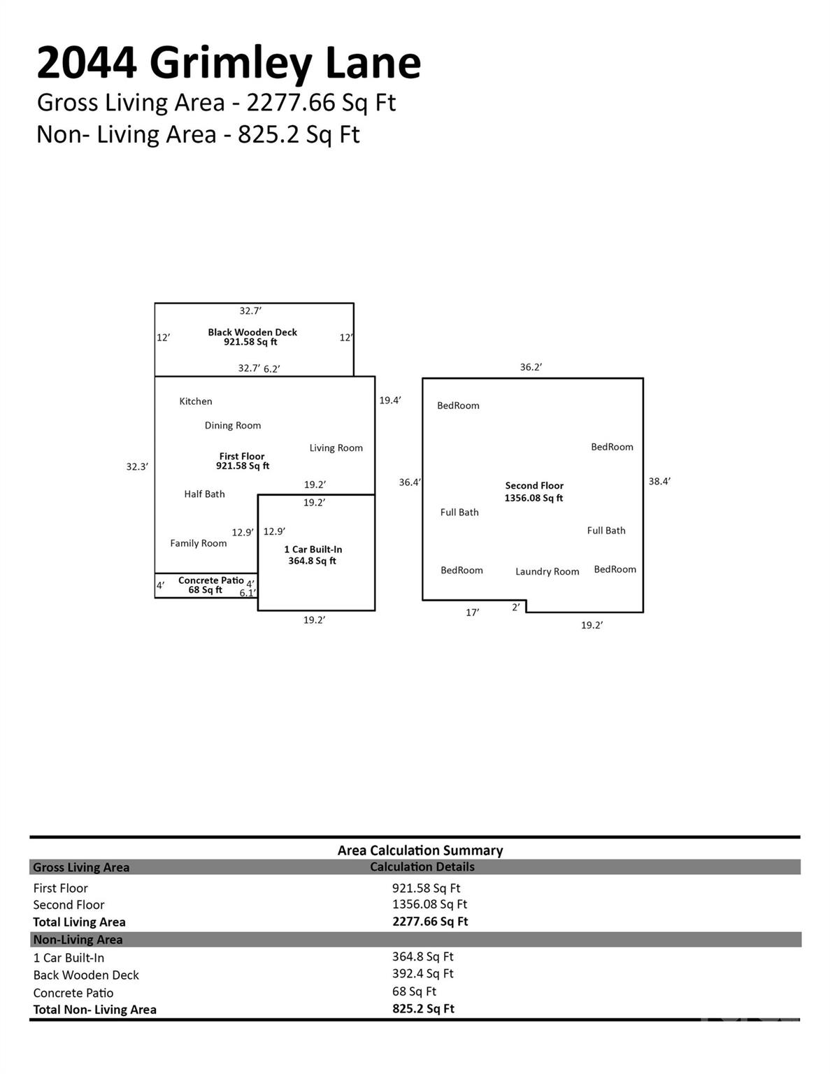 2044 Grimley Lane Fort Mill SC 29707