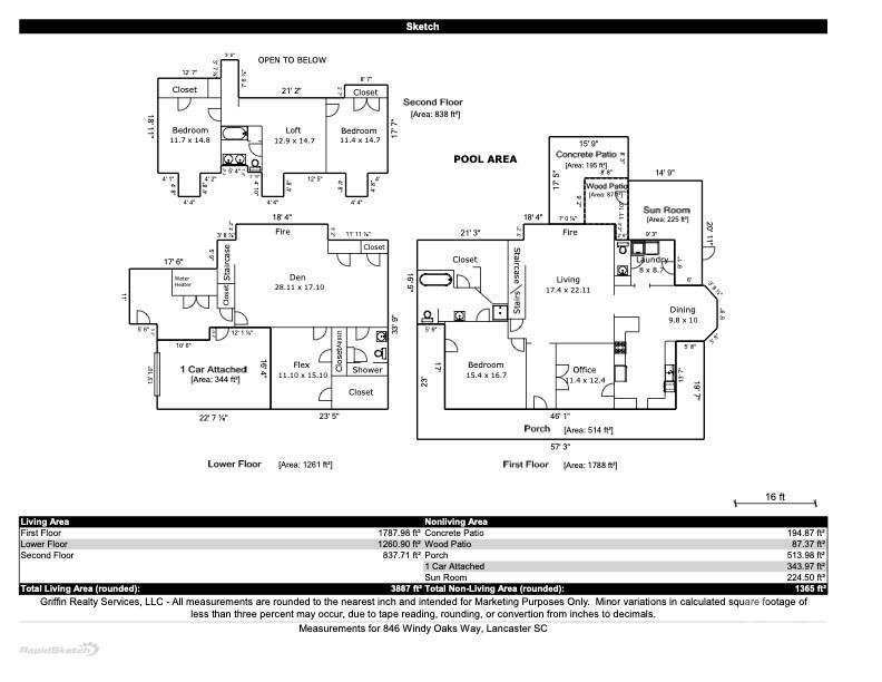846 Windy Oaks Way Lancaster SC 29720
