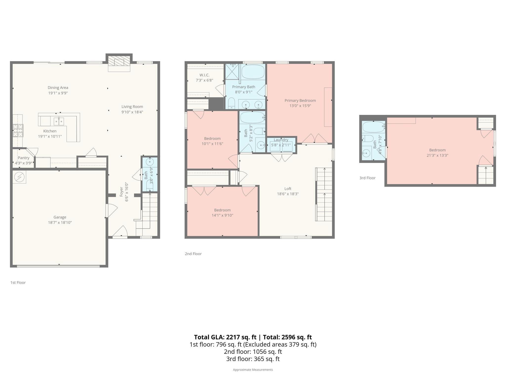 5020 Fenwick Court Lancaster SC 29720