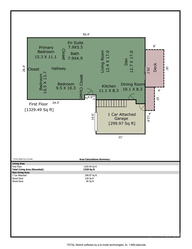 32 Brookcliff Drive Asheville NC 28804