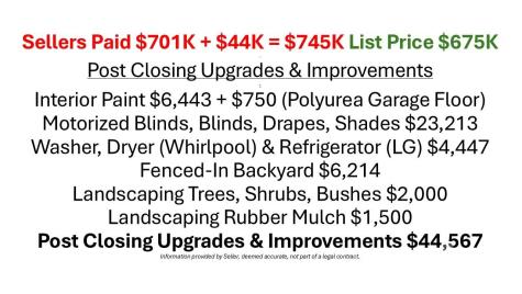 423 Lucky Drive NW Concord NC 28027