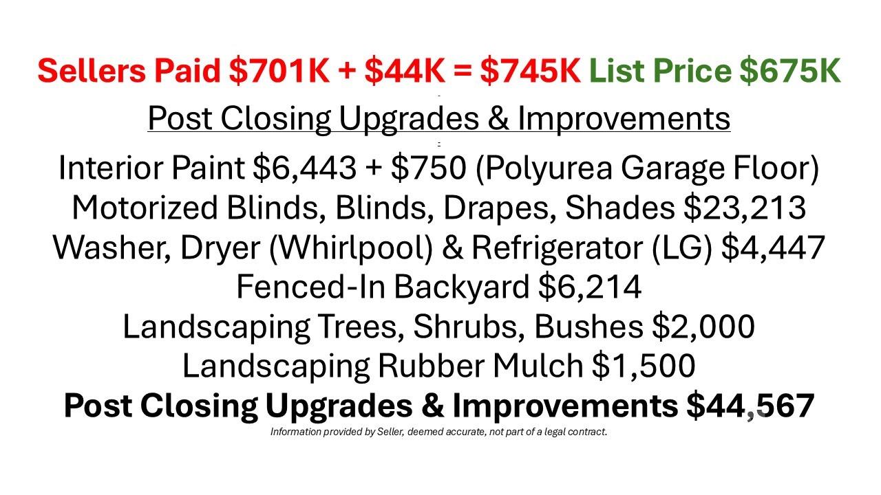 423 Lucky Drive NW Concord NC 28027