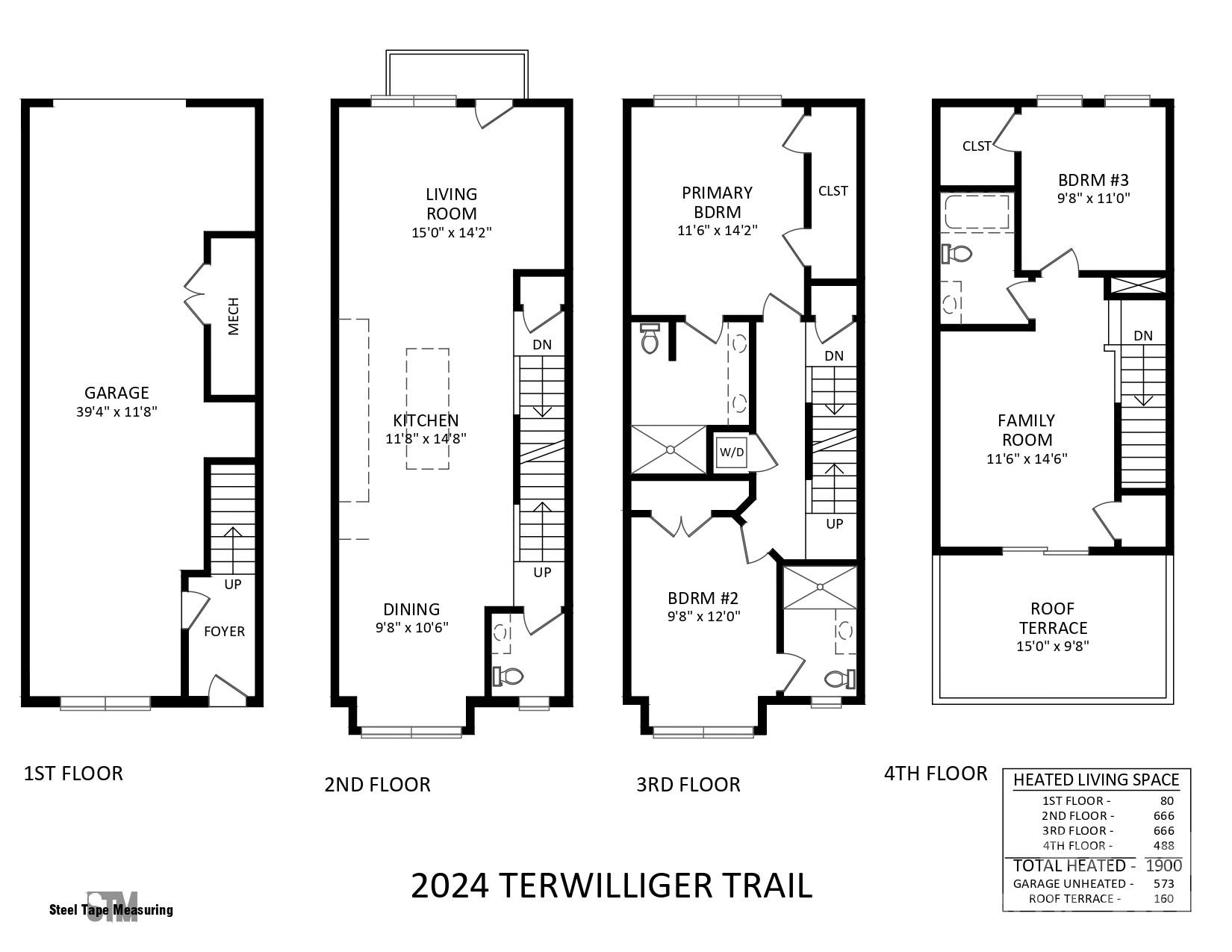 2024 Terwilliger Terrace Charlotte NC 28203