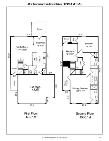 461 Brannon Meadows Drive York SC 29745