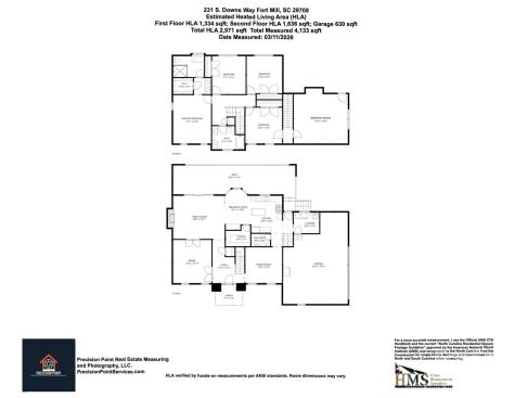 231 S Downs Way Fort Mill SC 29708
