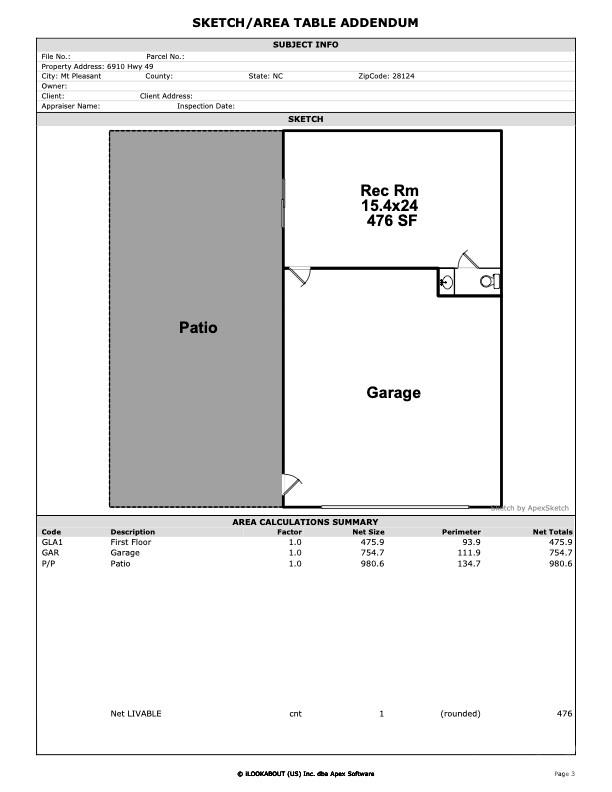 6910 Nc Hwy 49 Highway N Mount Pleasant NC 28124