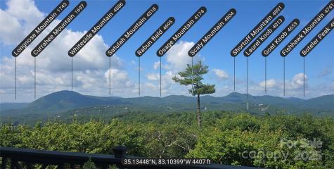 2618 Big Sheepcliff Road Cashiers NC 28717