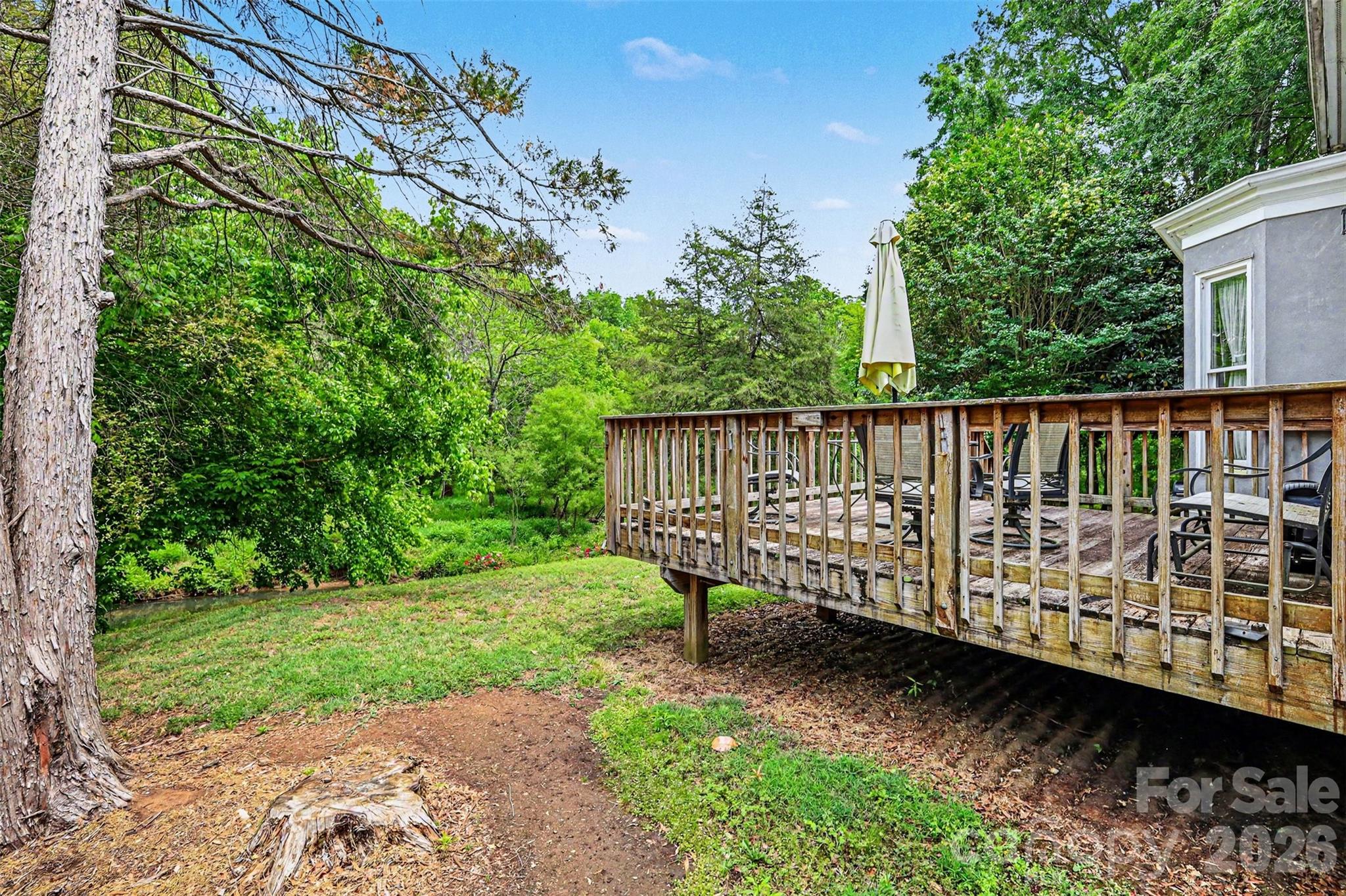 648 Landsdown Court Fort Mill SC 29708