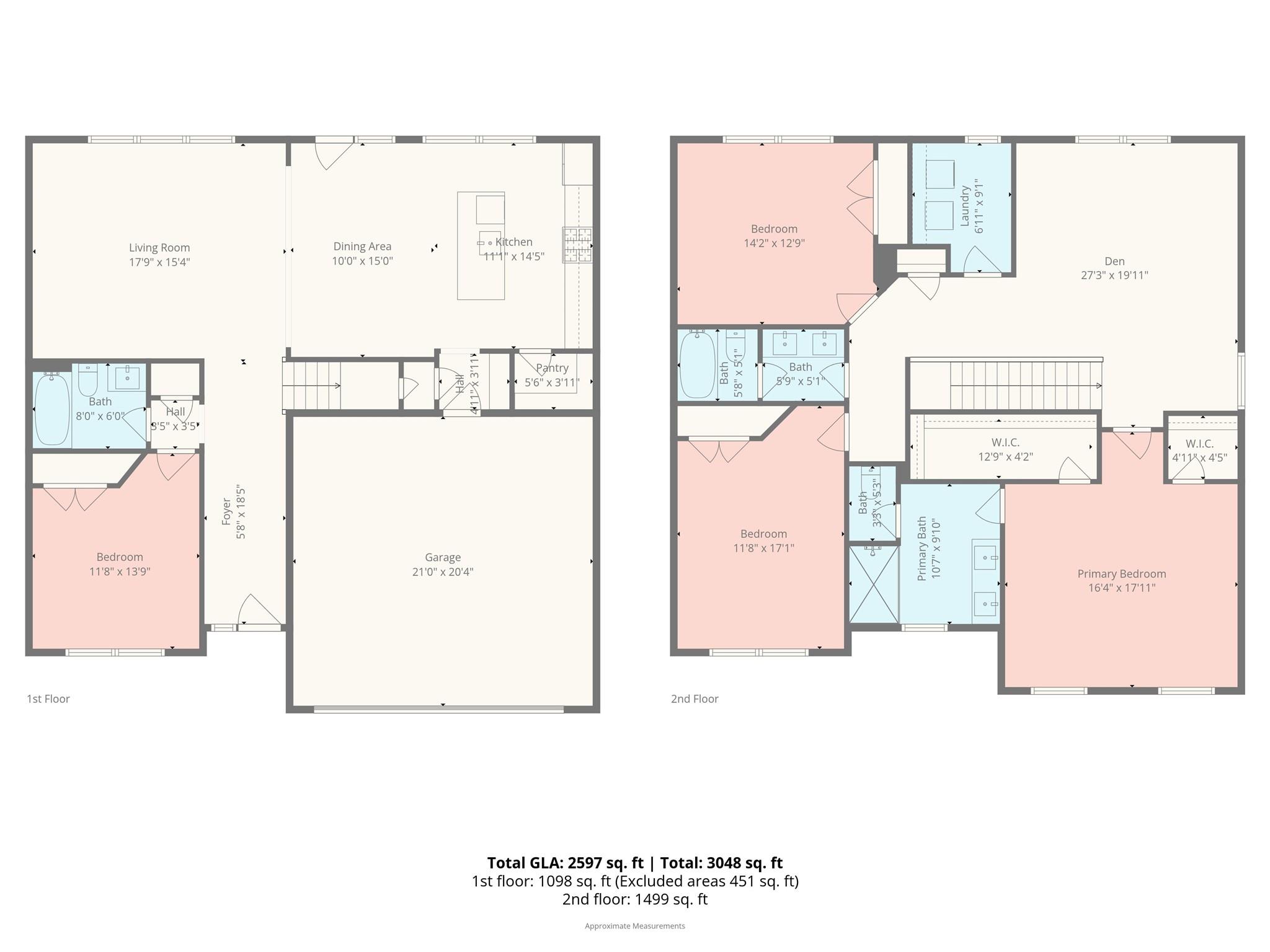 3823 Dahlia Drive Harrisburg NC 28075
