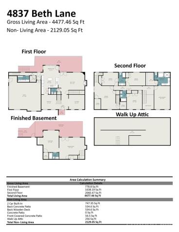 4837 Beth Lane Harrisburg NC 28075