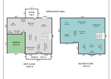 483 Hunton Forest Drive Concord NC 28027