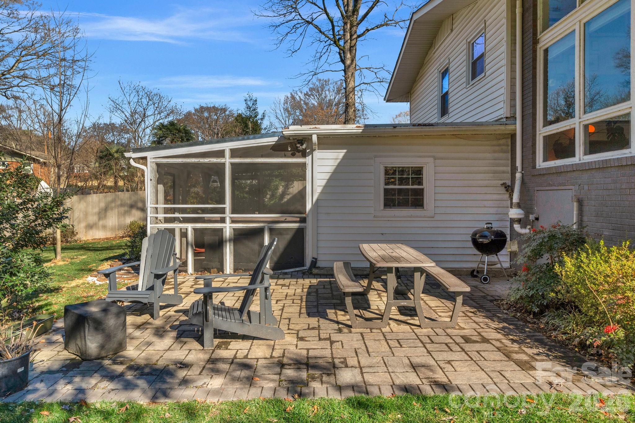 6038 Netherwood Drive Charlotte NC 28210