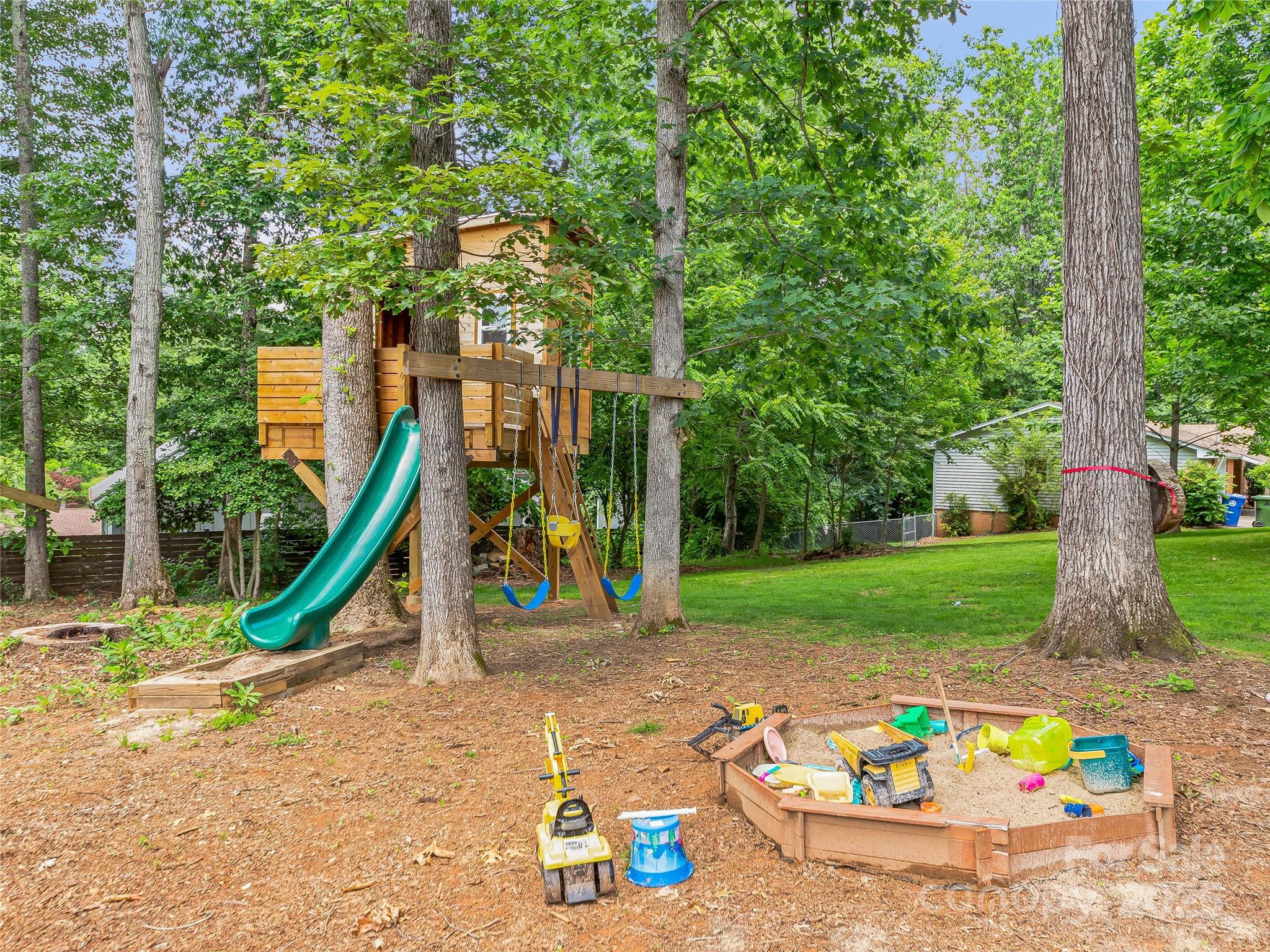 30 S Oak Forest Drive Asheville NC 28803