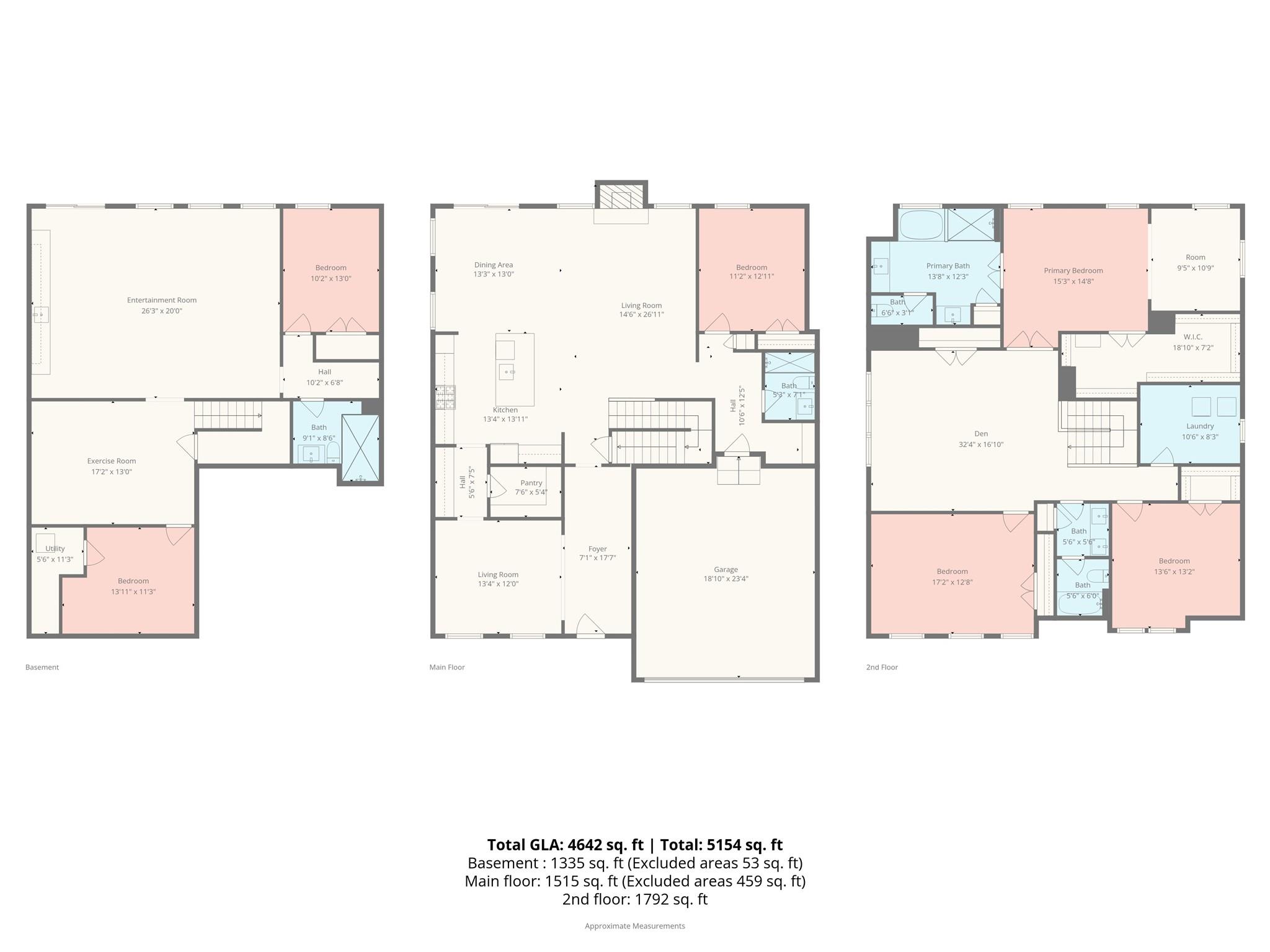 3670 Gladesville Street Indian Land SC 29707