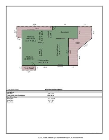 259 Dvdegi Court Brevard NC 28712