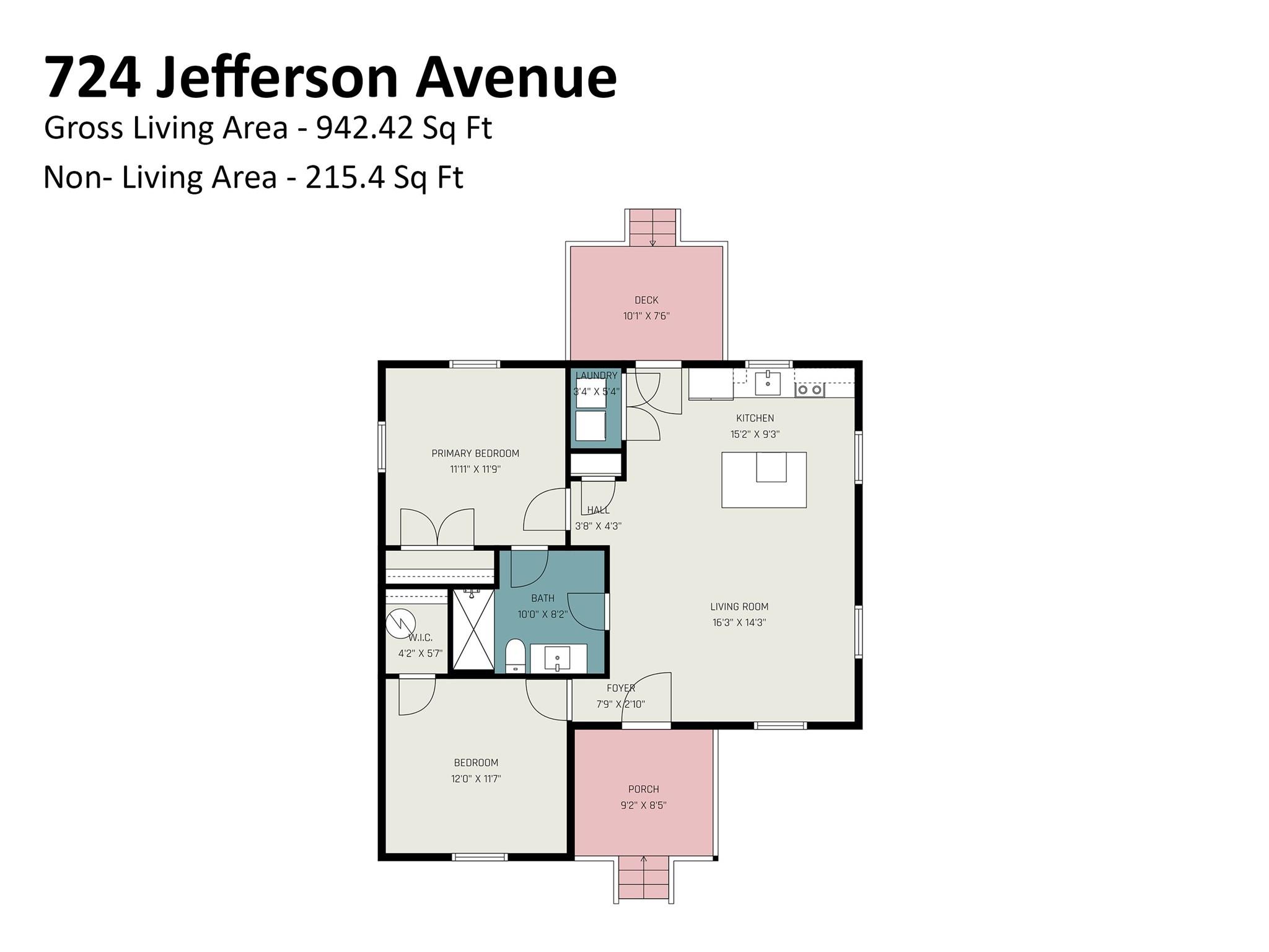 724 Jefferson Avenue Rock Hill SC 29730