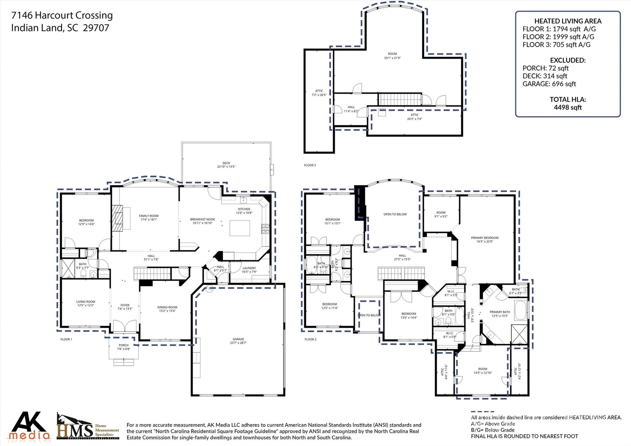 7146 Harcourt Crossing Indian Land SC 29707