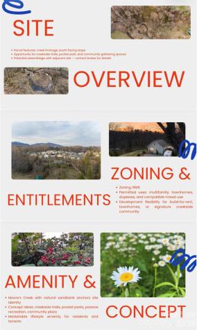 65 Owenby Road Candler NC 28715