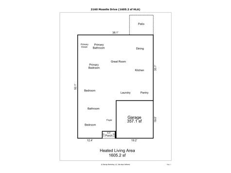 2160 Moselle Drive Monroe NC 28110