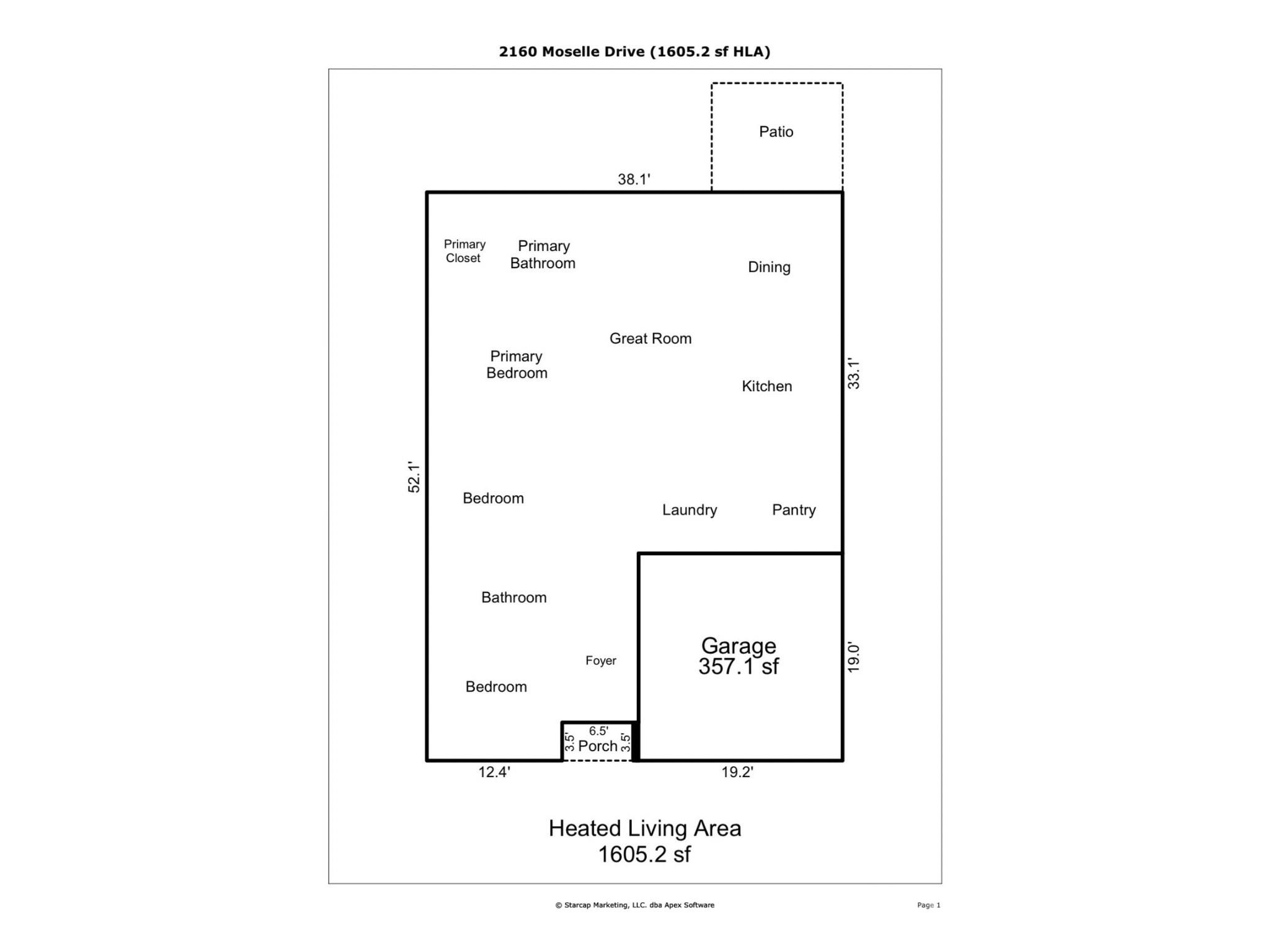 2160 Moselle Drive Monroe NC 28110