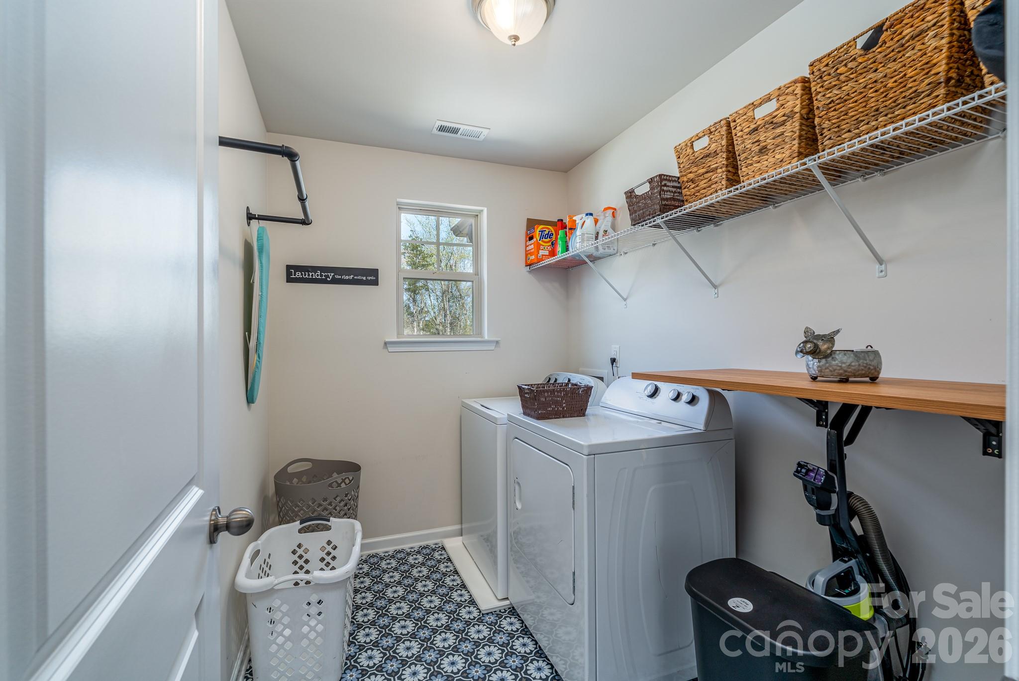 1786 Rhynes Trail Rock Hill SC 29732