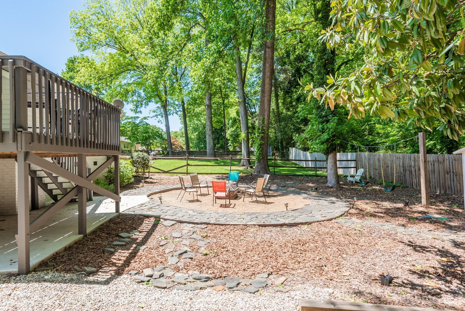 3437 Covington Oaks Drive Charlotte NC 28205