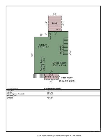 17 Castle Street Asheville NC 28803
