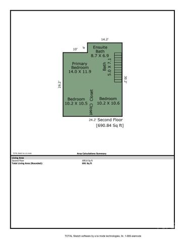17 Castle Street Asheville NC 28803