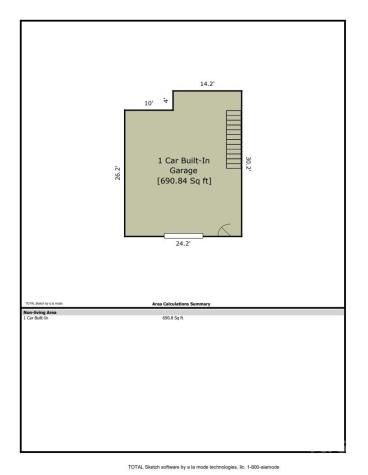 17 Castle Street Asheville NC 28803