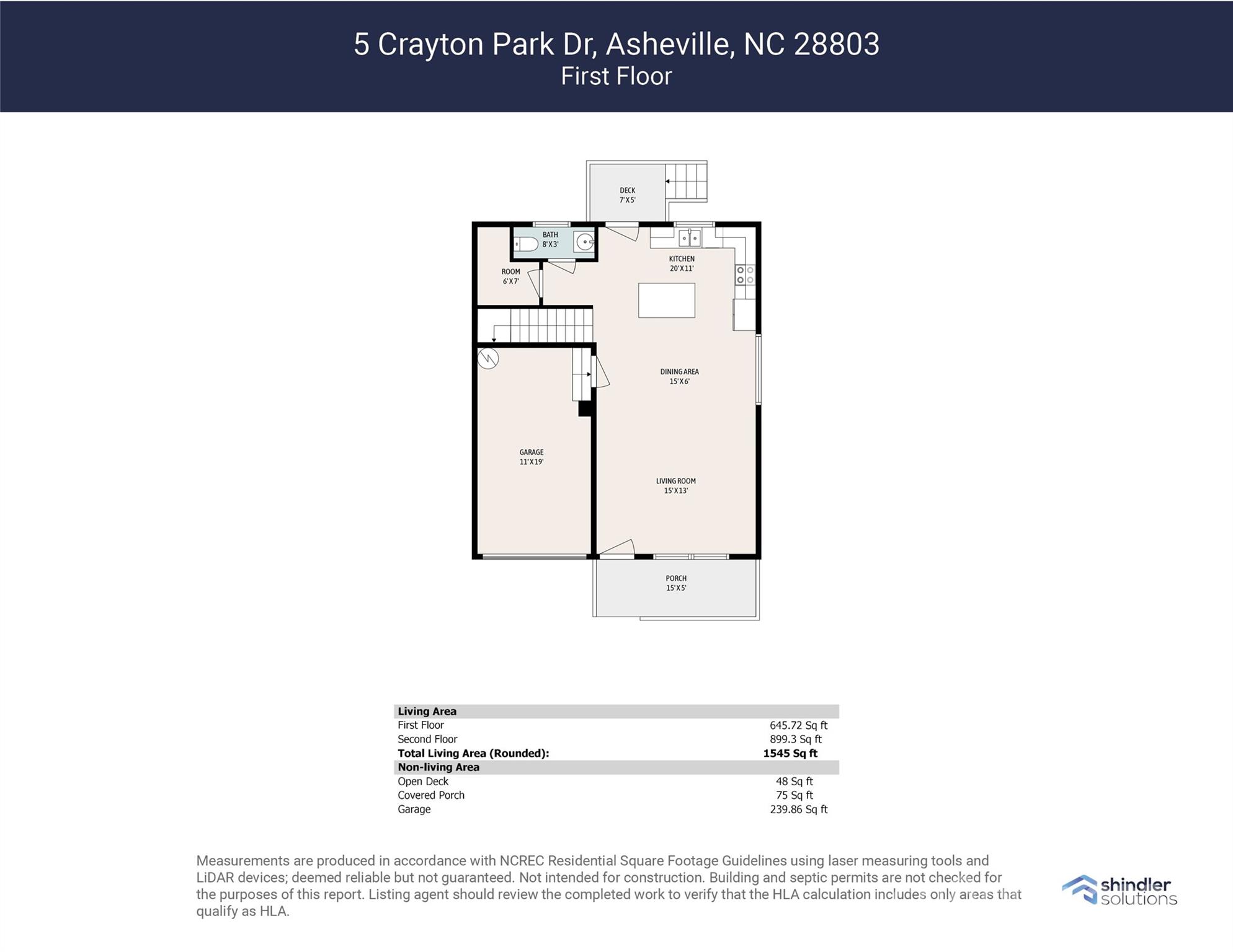 5 Crayton Park Drive Asheville NC 28803