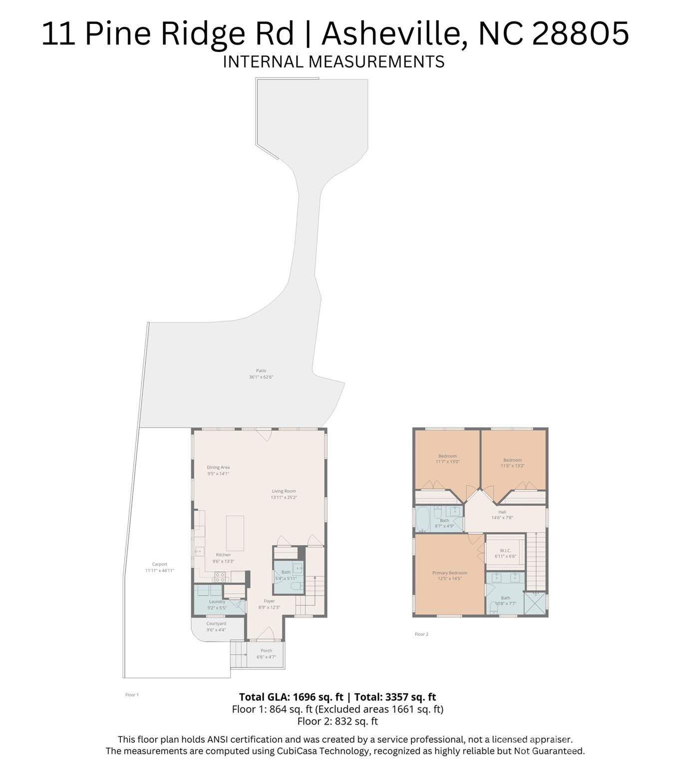 11 Pine Ridge Road Asheville NC 28805