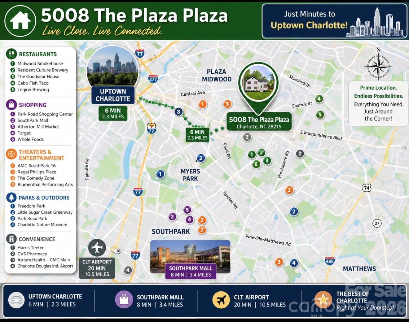 5008 The Plaza Charlotte NC 28215