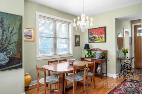 65 Culvern Street Asheville NC 28804