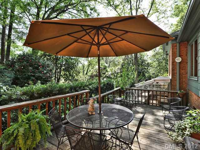 2147 Roswell Avenue Charlotte NC 28207