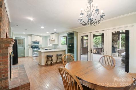 196 Broadview Circle Brevard NC 28712