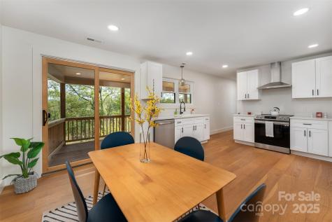 75 Panorama Drive Asheville NC 28806