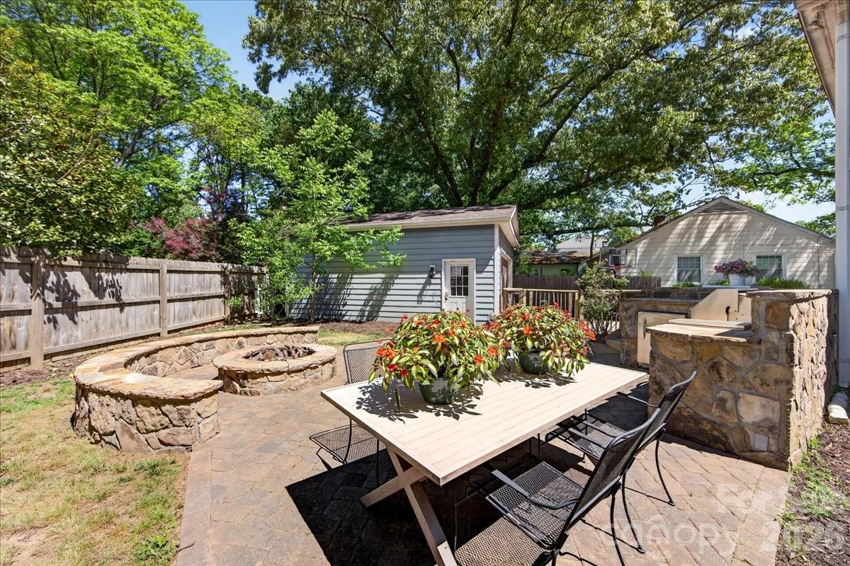 1929 Marguerite Avenue Charlotte NC 28205