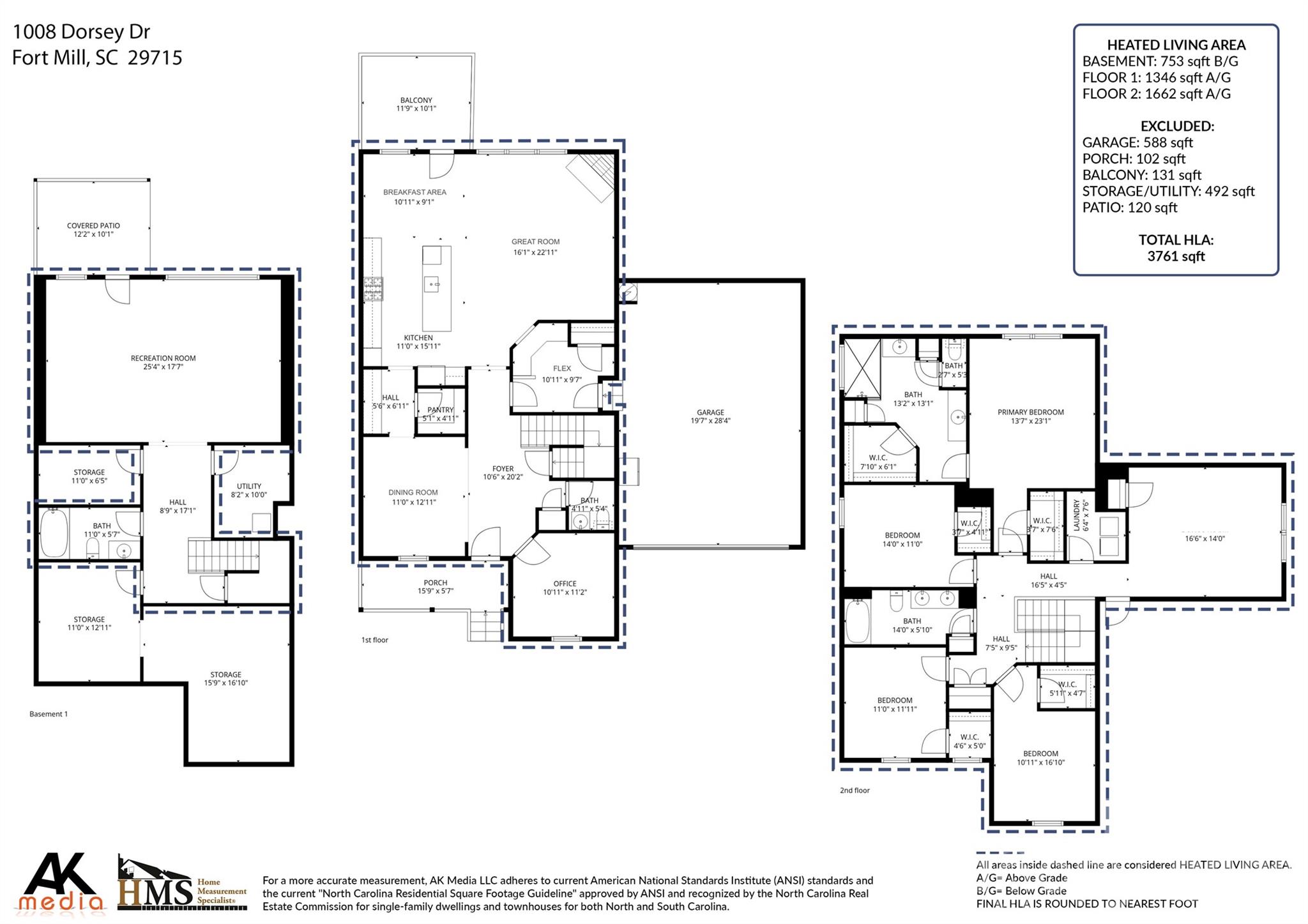 1008 Dorsey Drive Fort Mill SC 29715