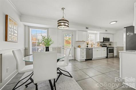 1782 Baylor Drive Rock Hill SC 29732