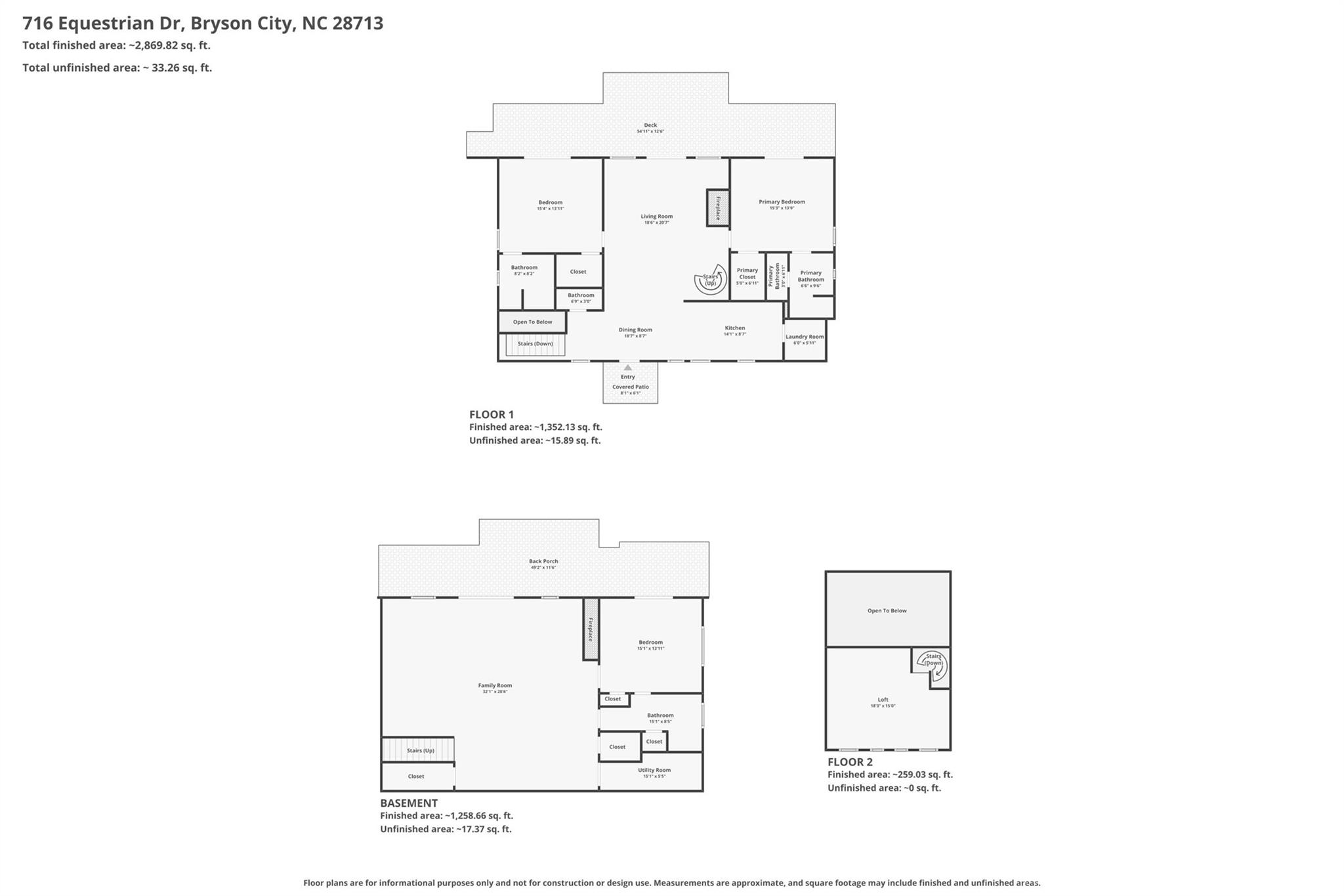 716 Equestrian Drive Bryson City NC 28713