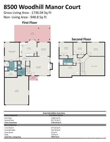 8500 Woodhill Manor Court Charlotte NC 28215